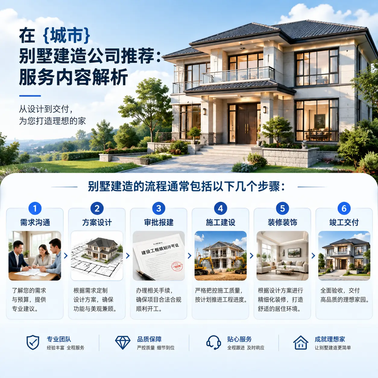 在 播州 别墅建造公司推荐：服务内容解析